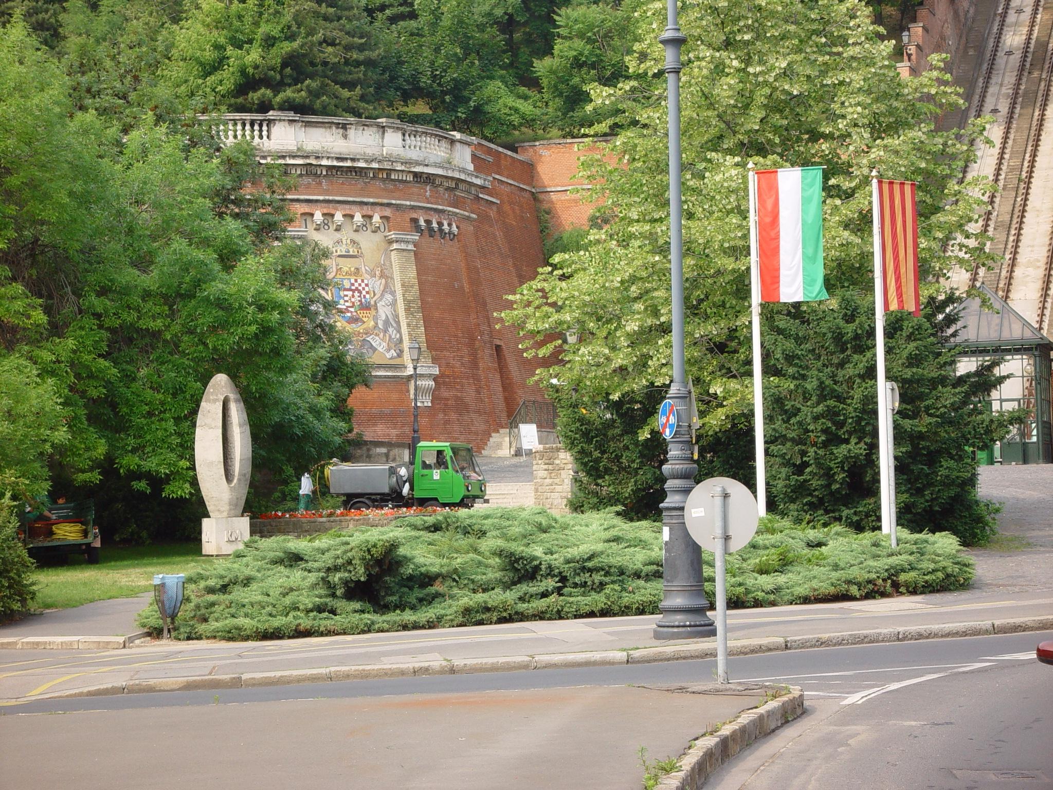 Zero Kilometre Stone, Boedapest